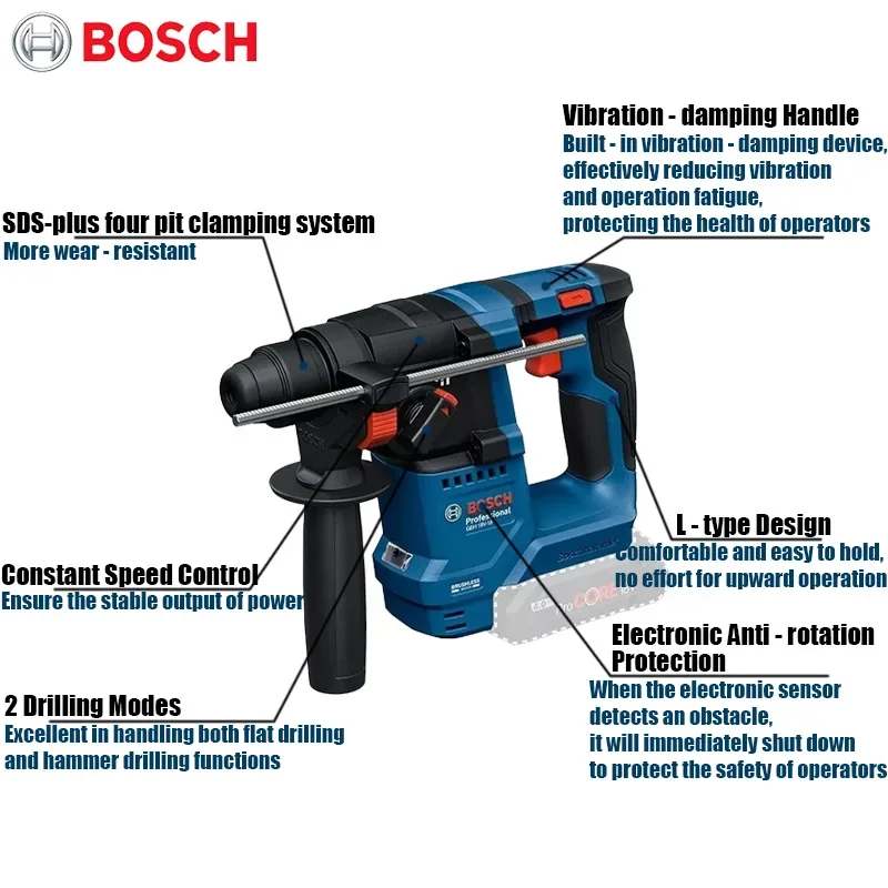 Bosch GBH 18V-18 Cordless Rota - огляд і ціна Heavy Equipment And Machinery