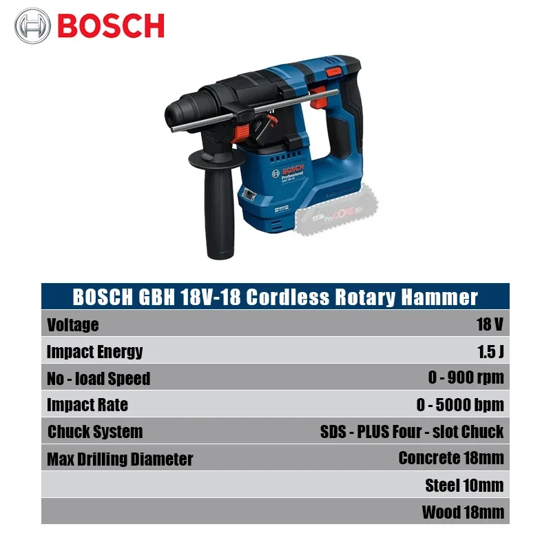 Bosch GBH 18V-18 Cordless Rota - огляд і ціна Heavy Equipment And Machinery